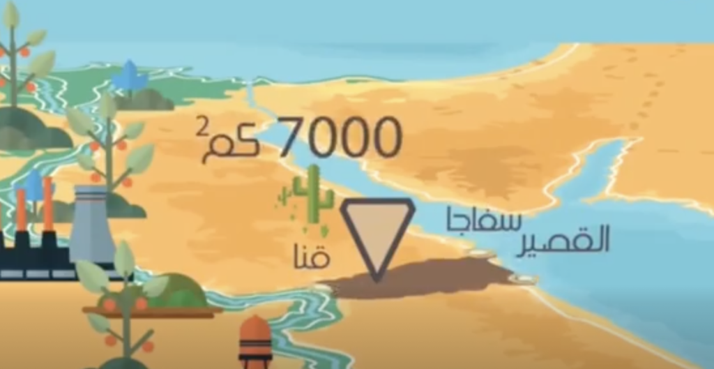 المثلث الذهبي بين القصير وسفاجا وقنا- يشمل ٢٢ موقع تعدين للذهب 