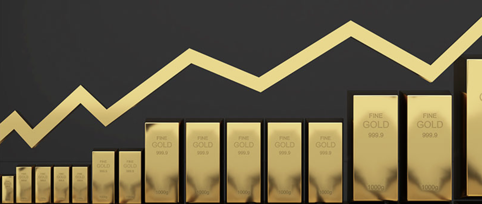تشهد أسعار الذهب تذبذبا كبيرا بسبب الضغوط الجيوسياسية خلال الفترة الأخيرة