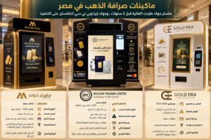 Gold Era & BTC تتنافسان على ماكينات صرافة الذهب في مصر