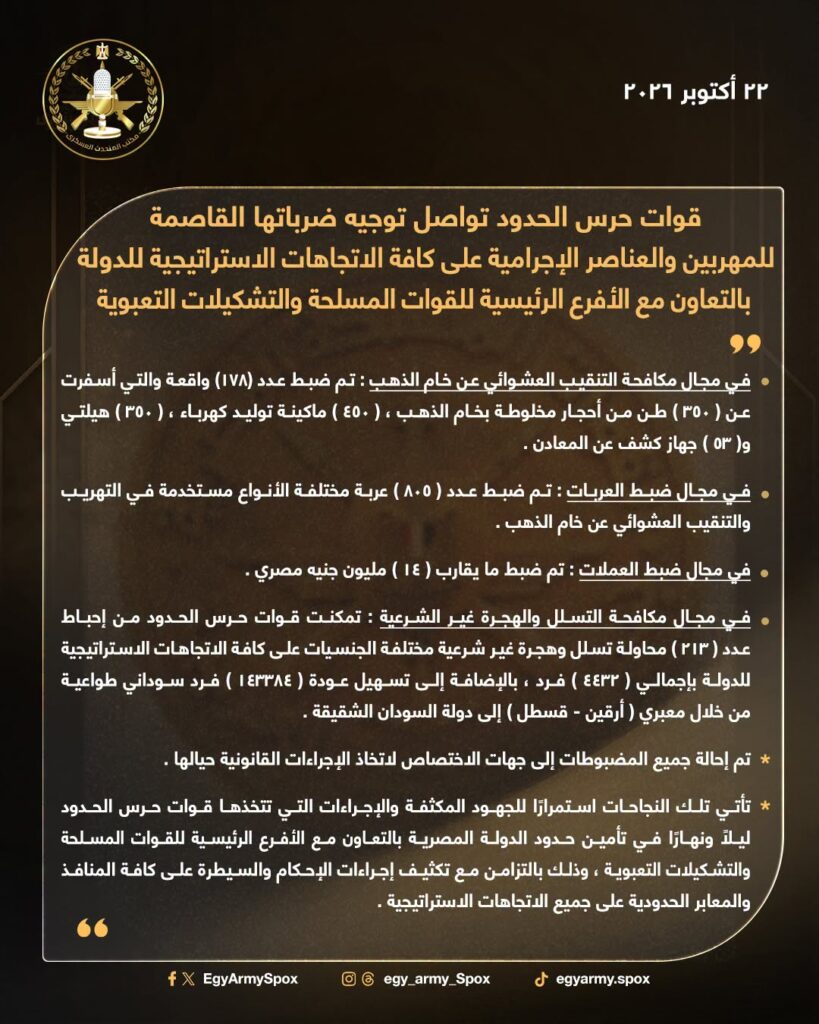 بيان القوات المسلحة عن نتائج عمليات مكافحة التهريب عبر الحدود المصرية خلال ٣ شهور